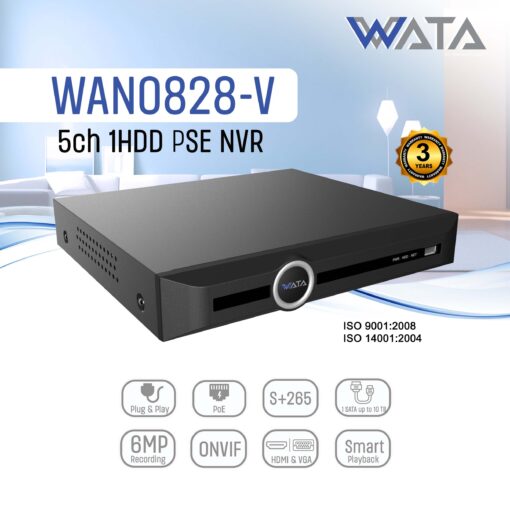 WAN0828-V