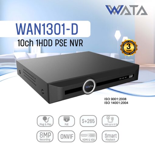 WAN1301-D